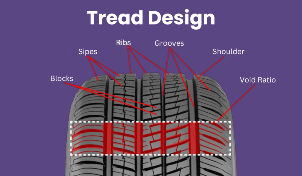 Tread Design