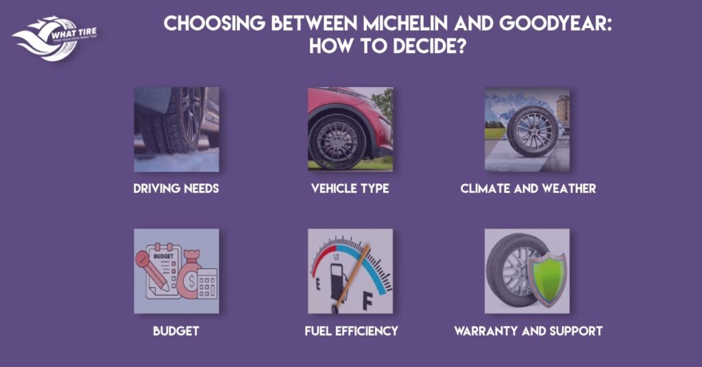 Which Tire Is Better Michelin Or Goodyear