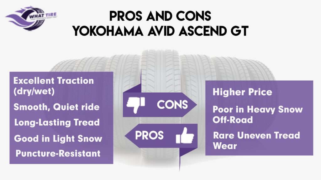 Pros and Cons of Yokohama Avid Ascend GT Tire